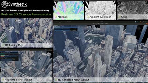 google maps nerf|Reconstructing Indoor Spaces with Neural Radiance Fields (NeRF): A Gr.